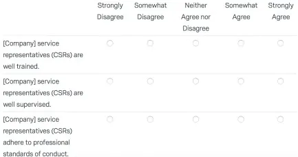 Retail Customer Feedback Questionnaire Sample